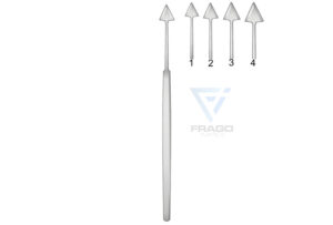 Jaeger's keratomes, straight, Fig. 1-4