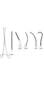 Pott's clamp, box joint, Fig. 1-6,