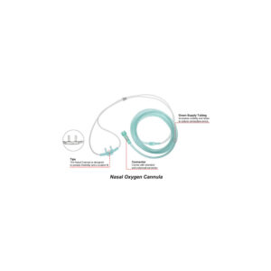 Nasal Oxygen Cannula – Oxygen Delivery Device for Adult, Child, and Infant