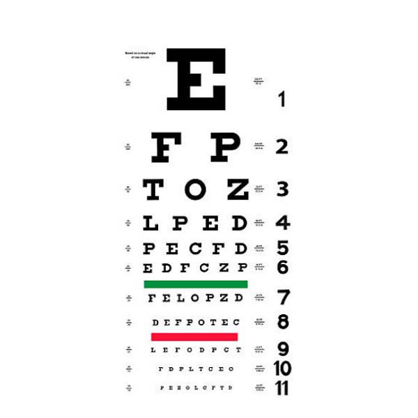 Snellen Eye Chart (Alphabet-Type-II) , snellen chart , eye chart , snellen eye chart