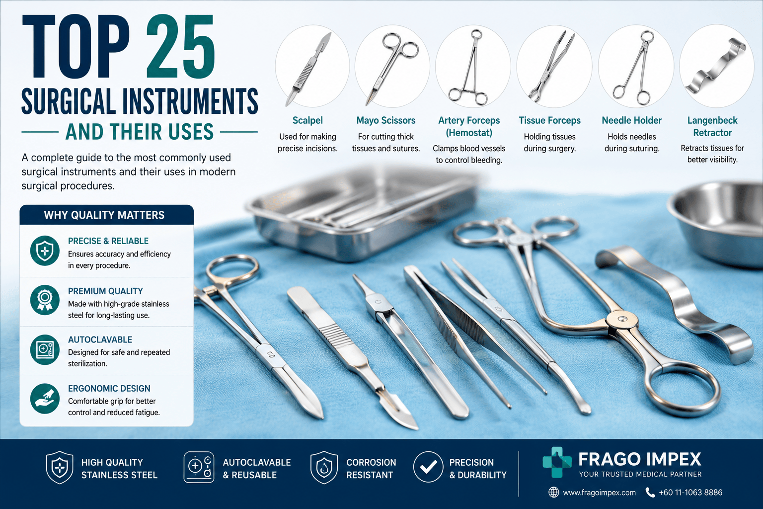 Top Surgical Instruments and Their Uses