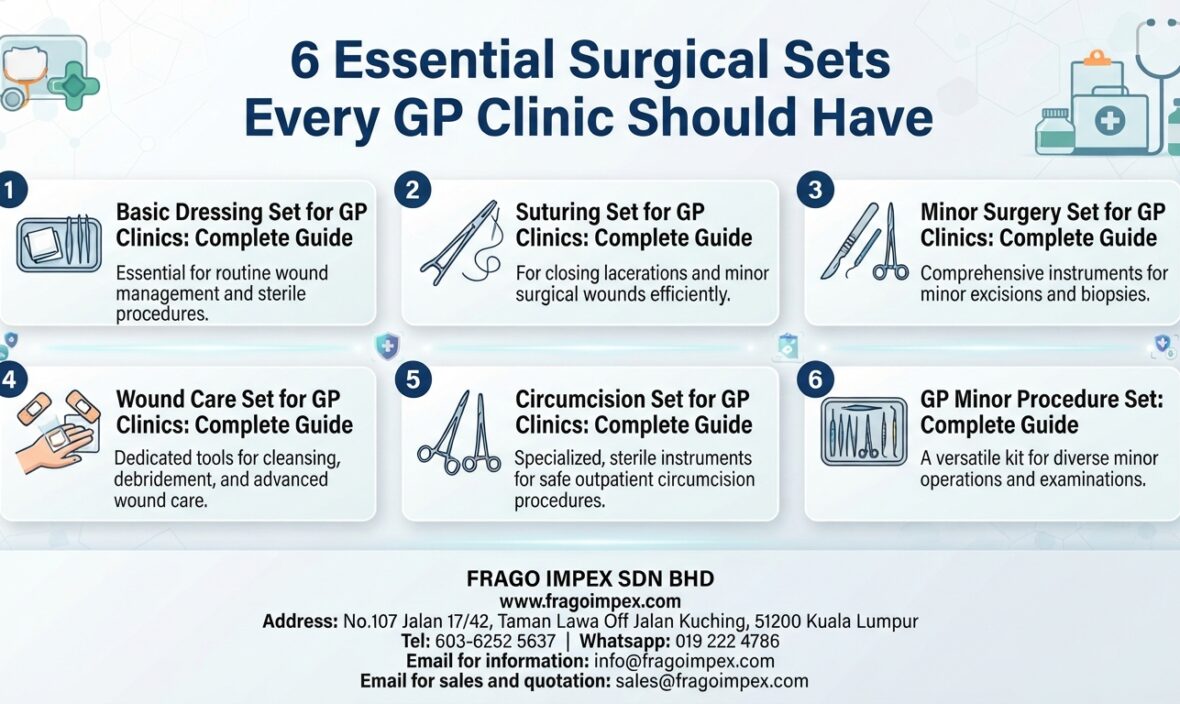 surgical sets for GP clinics