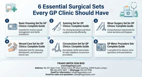 surgical sets for GP clinics