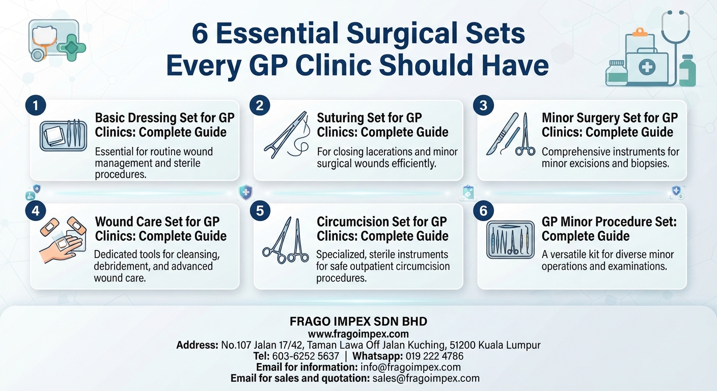 surgical sets for GP clinics