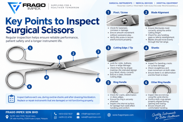 How to inspect surgical scissors showing six key inspection points
